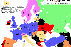 România: 18,7% şanse de faliment. Care ţări sunt mai aproape?