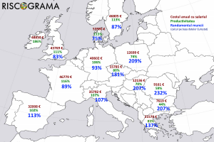 Ghici care e cea mai productivă țară din UE!